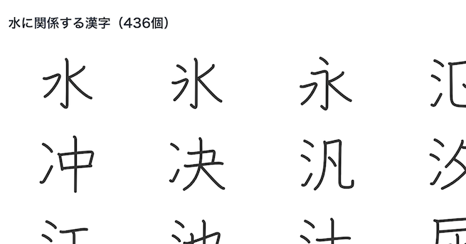 テーマに合う漢字の検索結果